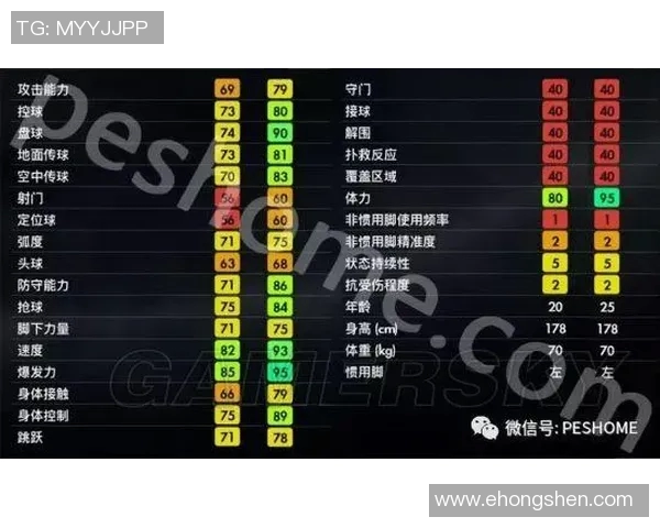 足球明星作弊软件下载引发的争议与影响深度解析 足球明星作弊软件下载引发的争议与影响深度解析